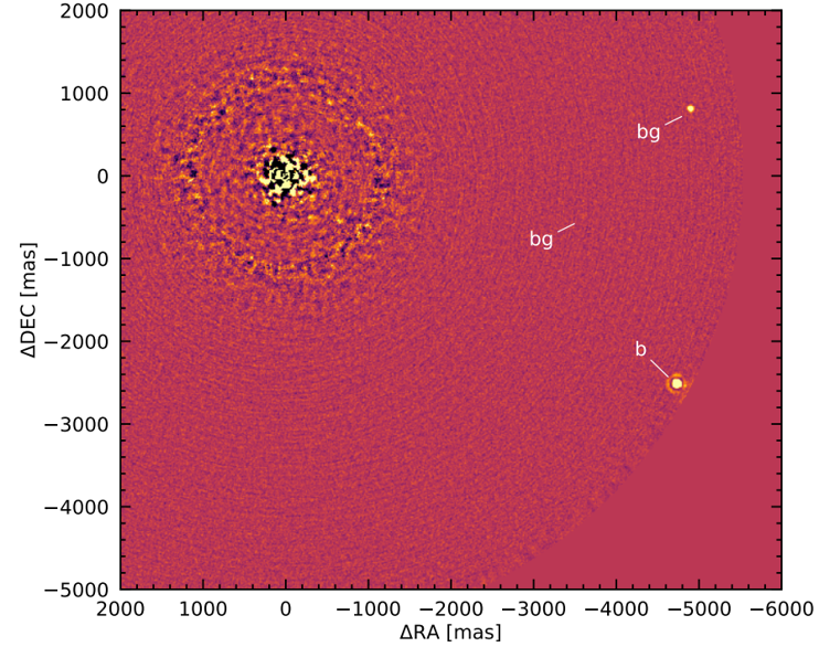 The b Cen system (Janson et al. 2021). A 10.9+-1.6 M_J companion, labeled by 'b', was detected by SPHERE.