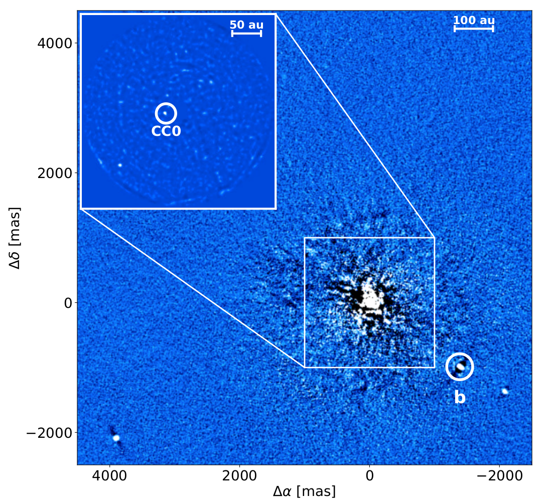 The mu2 Sco system (Squicciarini et al. 2022). A confirmed companion ('b') and a very promising companion candidate ('CC0') have been detected by SPHERE.